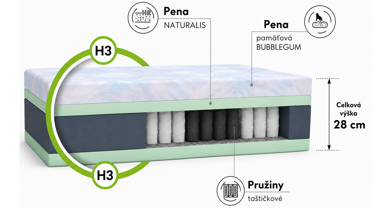 Taštičková matrace SUPER JERSEY 80x200 cm 23 cm