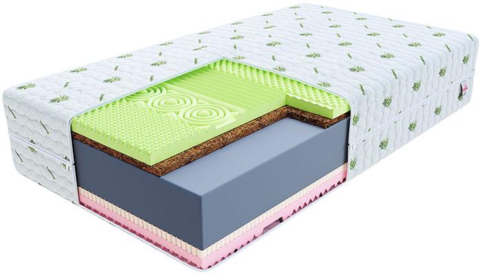 Zdravotný penový matrac SAVONA ALOE VERA 80x200 cm pamäťová pena aj HR studená pena