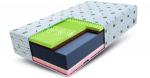 Zdravotný penový matrac SAVONA ALOE VERA 160x200 cm pamäťová pena aj HR studená pena