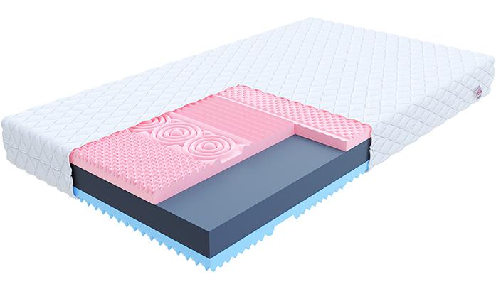 Penový matrac VITERBO JERSEY 80x200 cm s VISCO pamäťovou penou 13cm