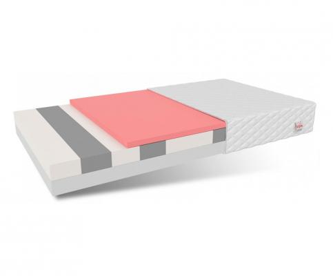 Penový matrac PARMA 70x160cm s pamäťovou penou VISCO 15cm