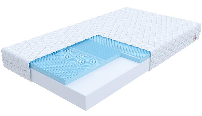 Penový matrac BURGOSS JERSEY 160x200cm s HR penou 12cm