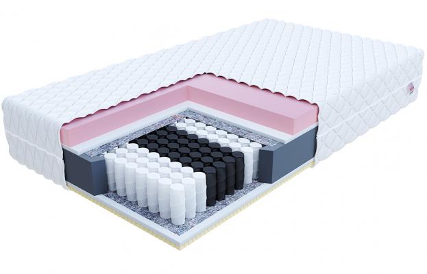 Taštičkový matrac DAVOS ALOE VERA 80x200cm s latexom 28cm