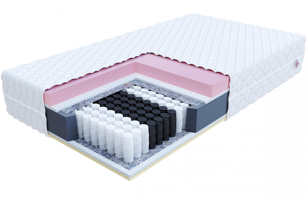 Taštičkový matrac DAVOS ALOE VERA 200x200cm s latexom 28cm