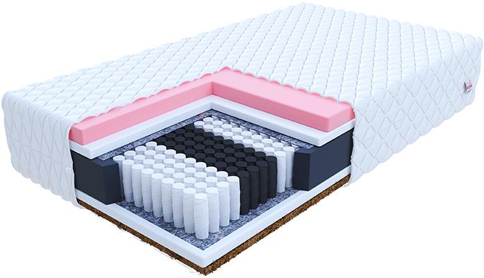 Taštičkový matrac IVREA MAX JERSEY 80x200cm s kokosom 28cm