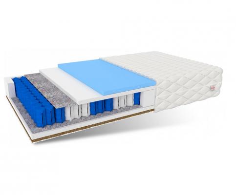 Taštičkový matrac ZONE MAX 200x200 cm s kokosom 25cm