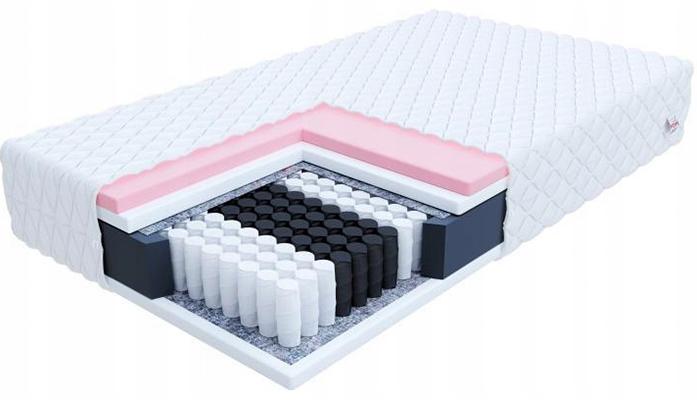 Taštičkový matrac VERO MAX 200x200 cm s visco penou 24cm
