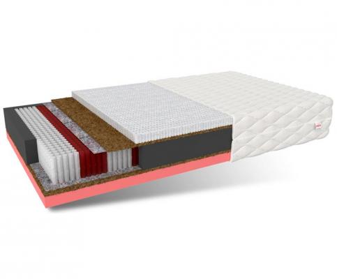 Taštičkový matrac SOLE JERSEY 80x200cm s kokosom 22cm