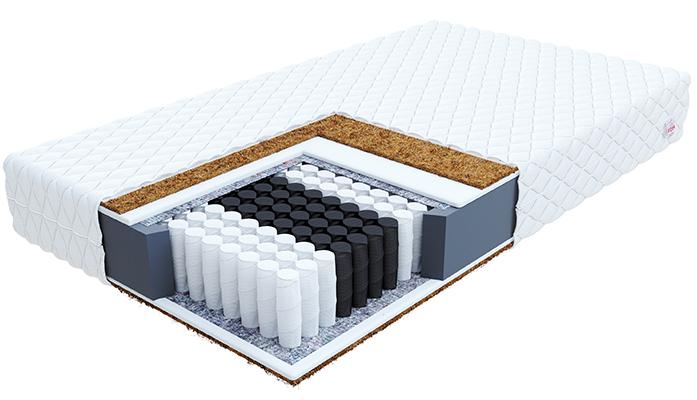 Taštičkový matrac MERANO MAX JERSEY 100x200cm s kokosom 24cm