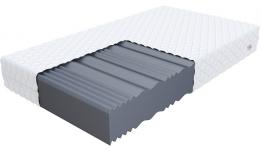 Penový matrac COMFORT PLUS EXTRA 80x200cm s 25cm