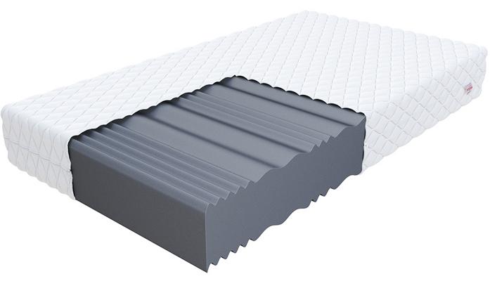 Penový matrac COMFORT PLUS EXTRA 80x200cm s 25cm