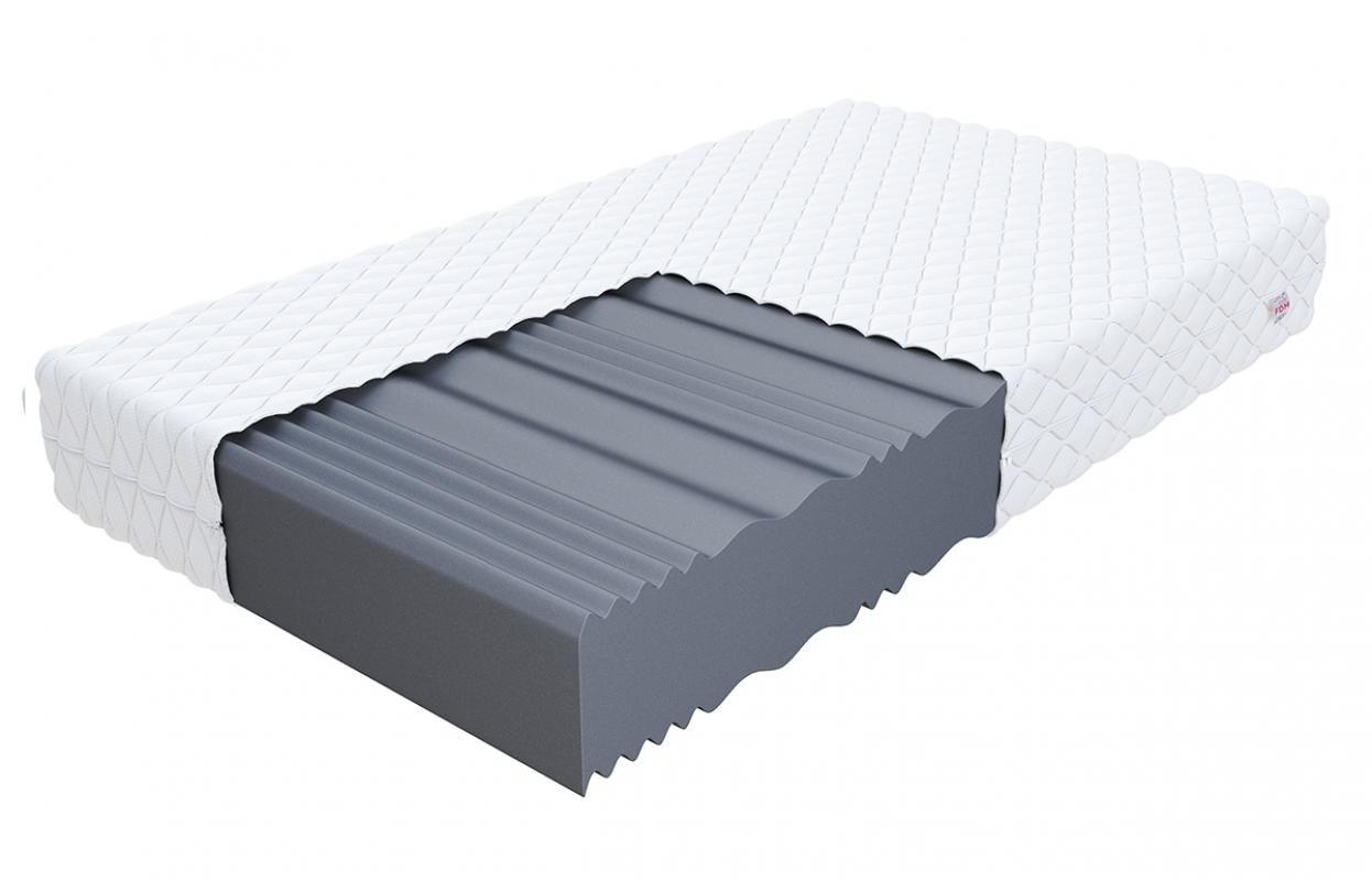 Penový matrac COMFORT PLUS JUMBO 90x200cm s 20cm