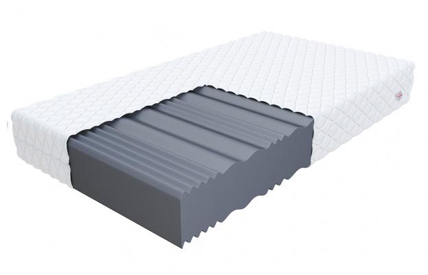 Penový matrac COMFORT PLUS JUMBO 160x200cm s 20cm