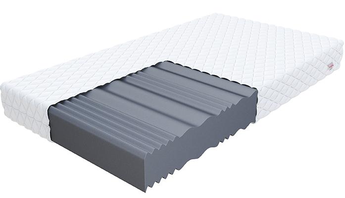 Penový matrac COMFORT PLUS MAX 160x200cm s 14cm