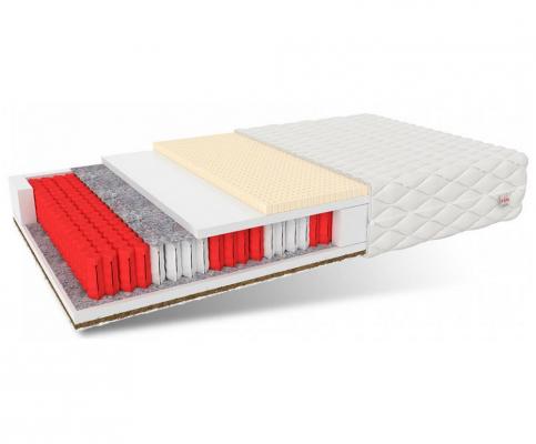 Taštičková matrace FORGIA MAX JERSEY 80x200cm s latexem a kokosem 25cm