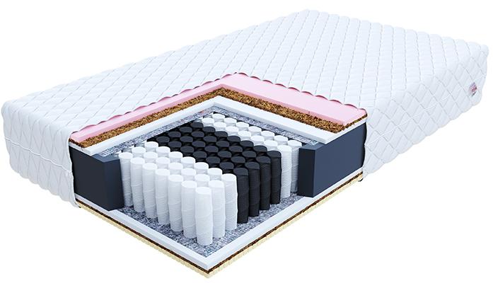 Taštičkový matrac NARNI MAX JERSEY 200x200cm s kokosom 28cm