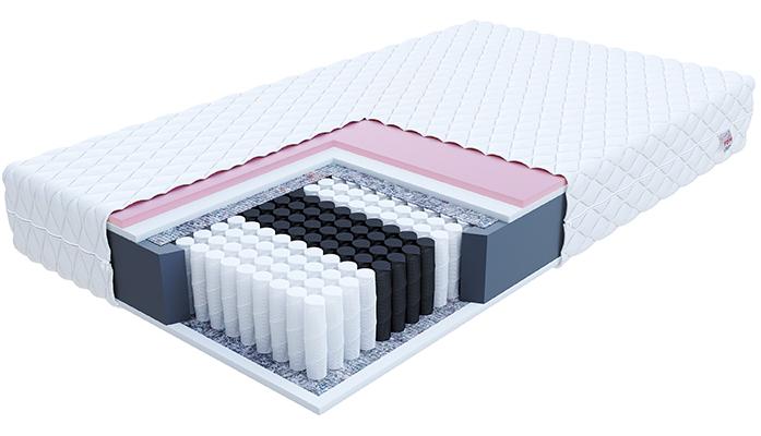 Taštičkový matrac ATINA MAX JERSEY 200x200cm s VISCO penou 24cm