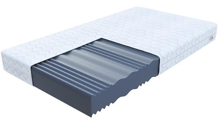 Penový matrac COMFORT PLUS 160x200cm