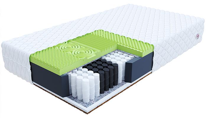 Taštičkový matrac VASTO MAX JERSEY 100x200cm s kokosom 25cm