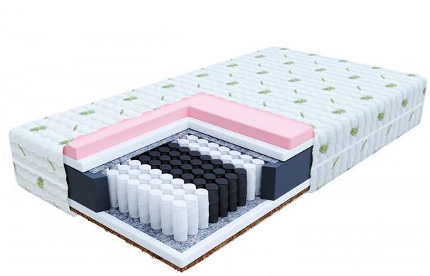 Taštičkový matrac VIGO Aloe Vera 100x200 cm so 4 cm pamäťovou penou a kokosom