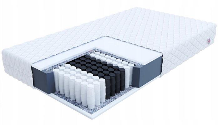 Taštičkový matrac TREVISO MAX JERSEY 90x200cm 22cm