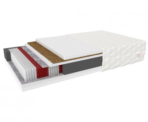 Taštičkový matrac CONOR JERSEY 80x200cm 23cm