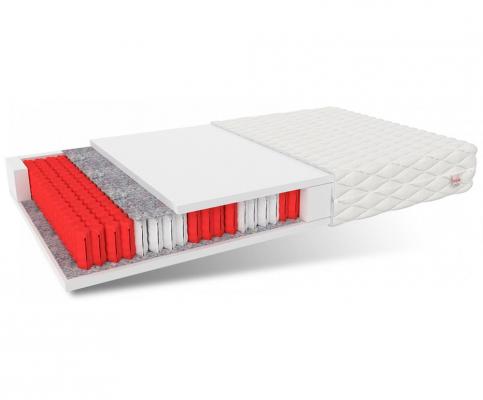 Taštičkový matrac POTENZA MAX JERSEY 80x200cm 22cm