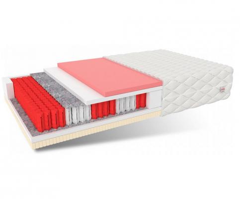 Taštičkový matrac COMFORT MAX 80x200cm s latexom 30cm
