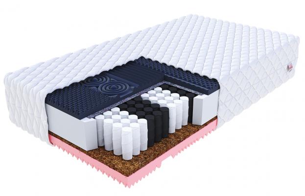 Taštičkový matrac GINASO MAX JERSEY 200x200cm s kokosom 28cm