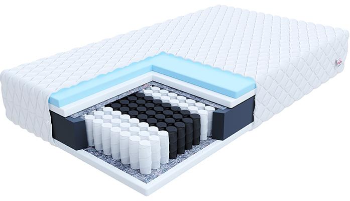 Taštičkový matrac ENNA MAX JERSEY 200x200cm 25cm