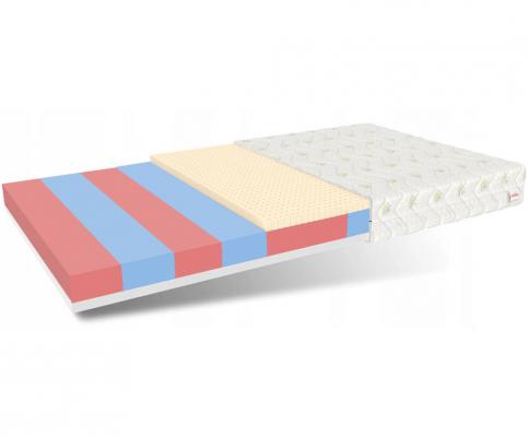 Detská penový matrac RAINBOW ALOE VERA 80x160 cm s latexom 11cm