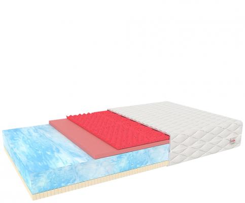 Matrac VITO JERSEY 80x200 cm 23 cm