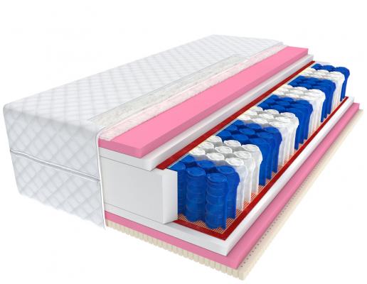 Zdravotný matrac TURYN JERSEY Visco s latexom a ovčou vlnou 80x200cm