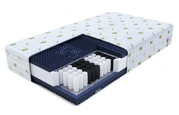 Taštičkový matrac NOIR 80x200 cm s ALOE VERA poťahom HR pena