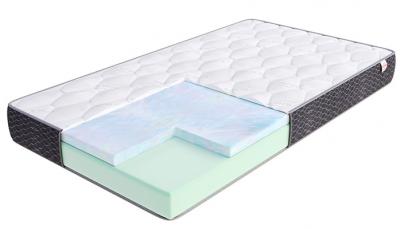 Penový matrac MERIDO 160x200 cm HR pena Silver Care poťah 30 cm