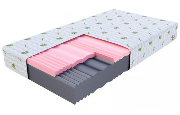 Penový matrac SELECT MAX ALOE VERA 80 x 200 17 cm