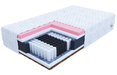 Taštičkový matrac KASPER Silvercare 100x200 cm 21 cm