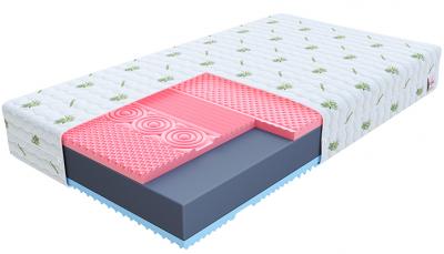 Penový matrac VITERBO ALOE VERA 90x200 cm s VISCO pamäťovou penou 13cm