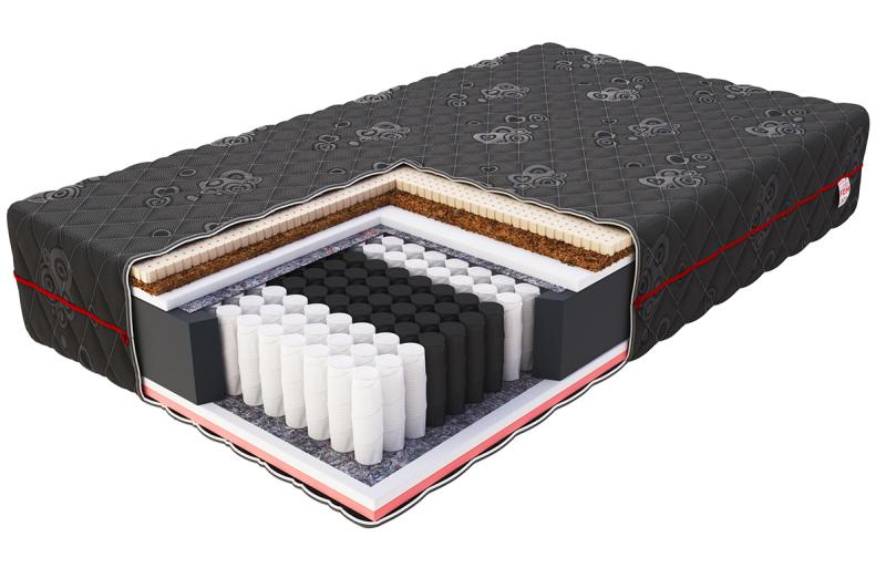 Taštičkový matrac BLACK MAX JACQUARD 200x200 cm s kokosom a latexom 26cm